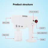 Nano Gun Steamer - Carter Lifestyle Solutions